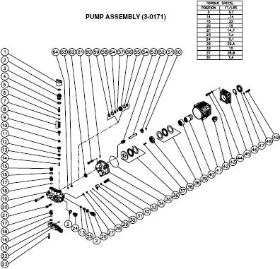 WP-2000-1MTB pressure washer parts, breakdown, pumps, repair kits & owners manuals.